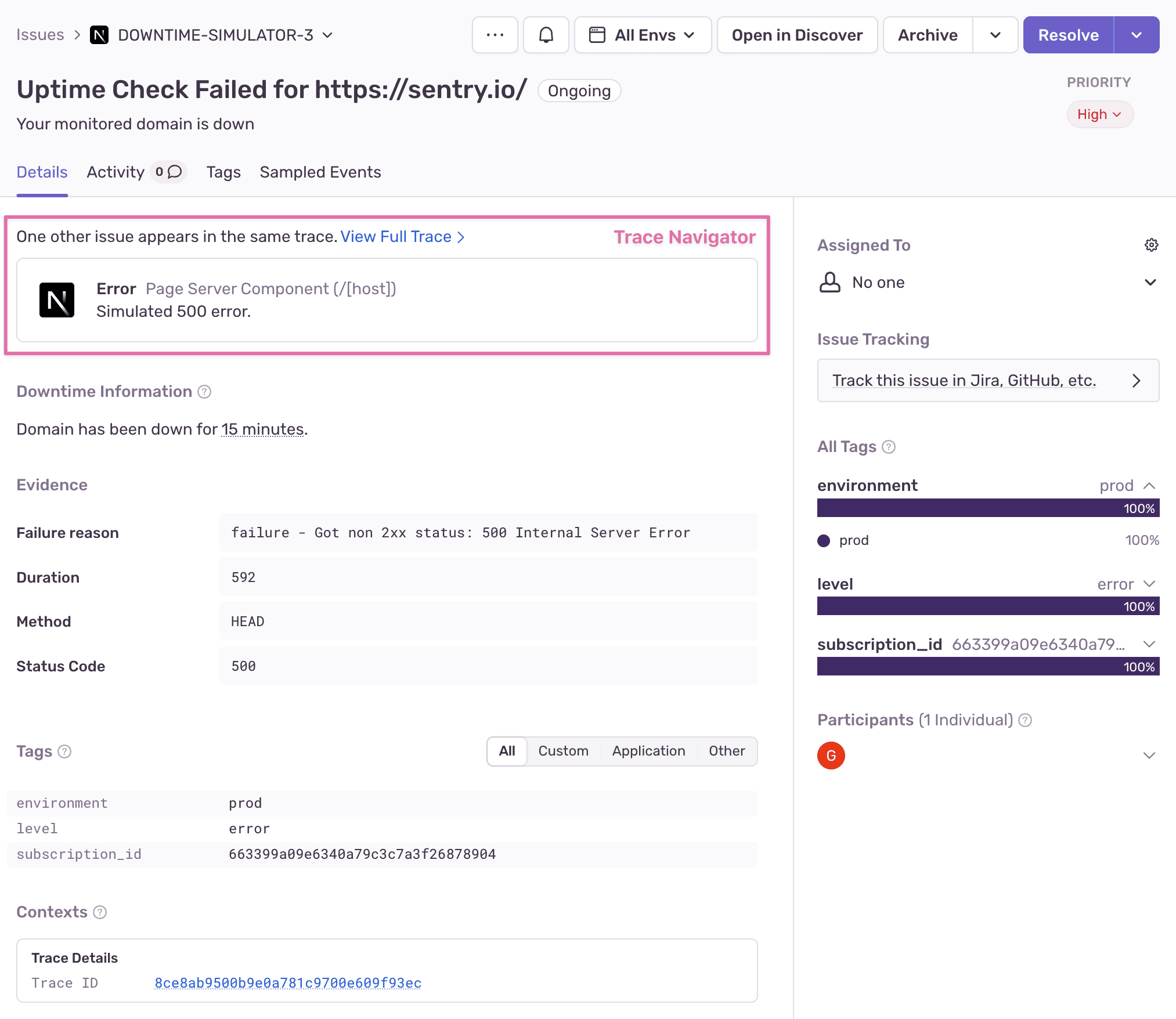 Uptime issue details